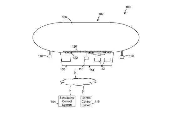 沃尔玛新专利：飘在空中的仓库用无人机给你送货