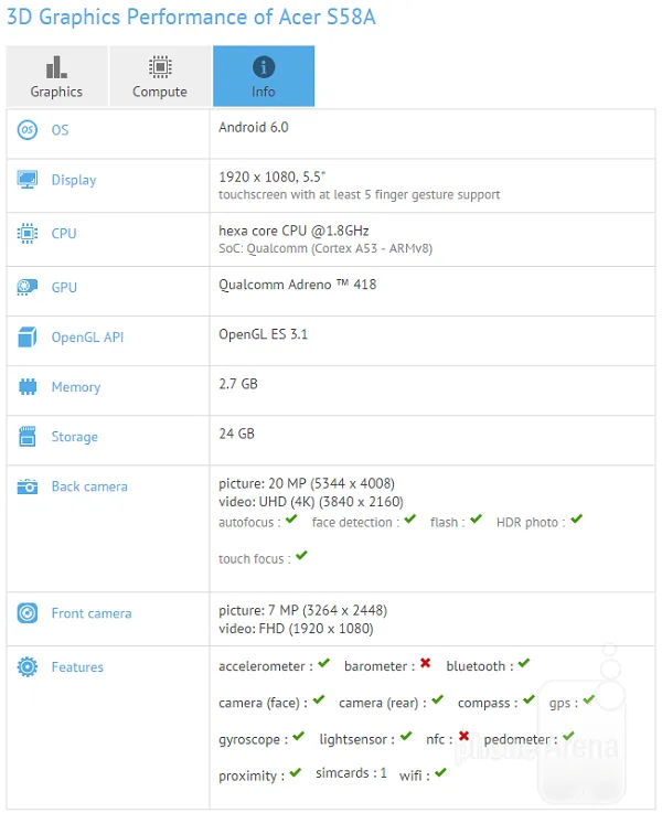 宏碁或推出Android版Liquid Jade Primo: 骁龙808+21MP摄像头