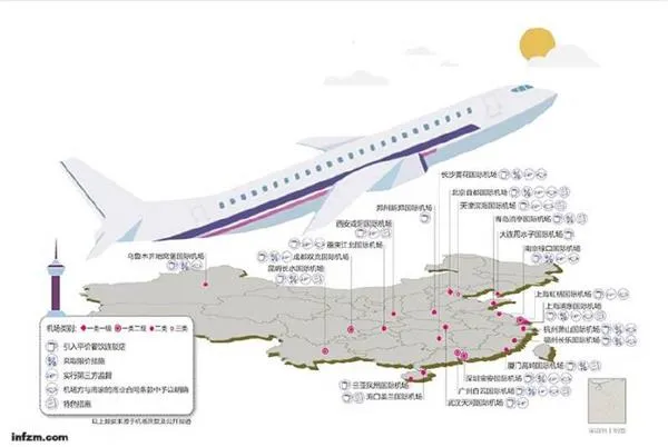 一碗面90元！机场吃饭为啥这么贵？真相了