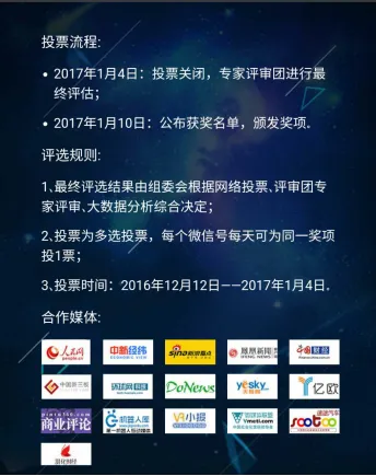 2016速途风云榜投票火热进行 各项大奖竞争激烈