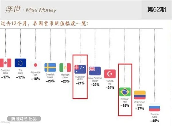 这9个国家全靠中国“养活”：日本第四