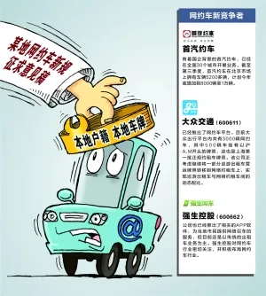 网约车新政激发群雄争霸 传统出租车企业围猎滴滴