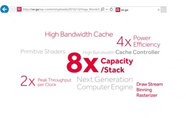 AMD自曝Vega显卡：4倍效能提升，5号发布