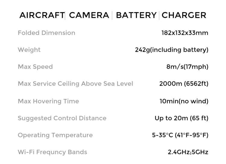 半年前刷爆你朋友圈的Hover Camera开售了