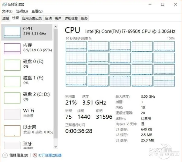 《使命召唤13》国内首测：狂吃硬盘、亲A卡