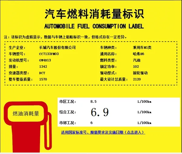 国产第一SUV：哈弗H6 1.3T版曝光 更便宜了