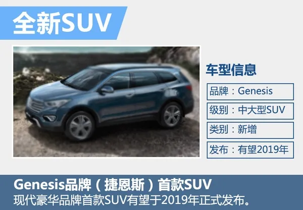 韩系豪车首款SUV入华：正面刚奥迪Q7