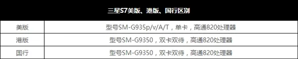 超实惠！1500以内竟能淘到这些顶级旗舰