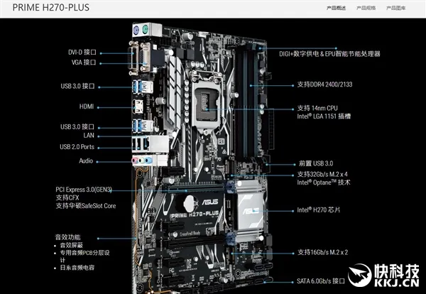 华硕上架Intel 200系主板：芯片组无新意、外形变帅