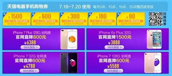 iPhone狂降1500元！天猫手机狂送5亿优惠券：12旗免息