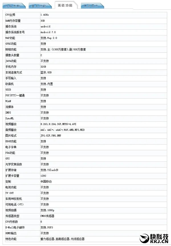 荣耀新机曝光：疑似畅玩6 告别2GB内存