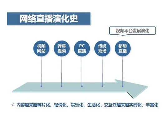 黄鳝门主播被刑拘 网监严打涉黄直播效果显著