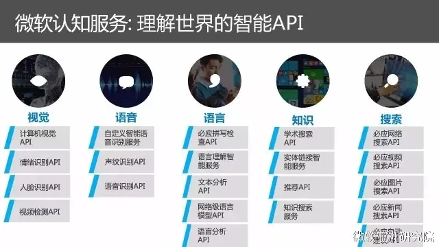 演讲|程骉：智慧医疗产业化应用的挑战和解决之道