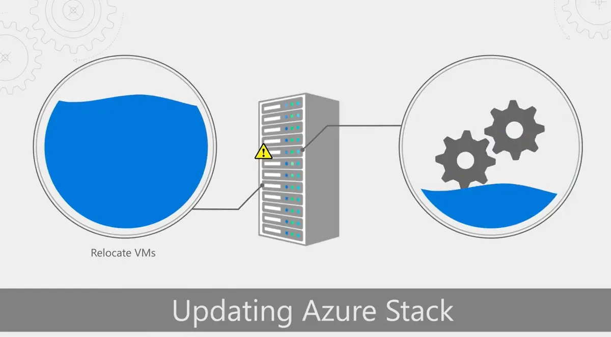 微软发布Azure Stack更多细节，预计9月交付