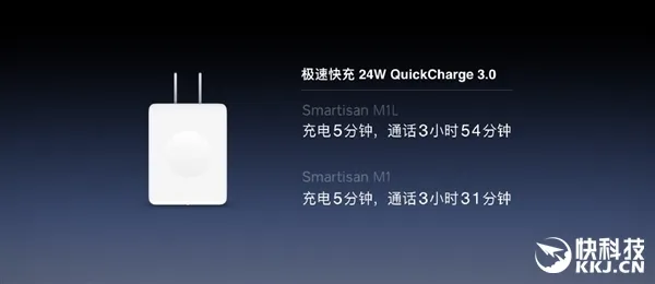 锤子Smartisan M1/L发布！这配置没得黑