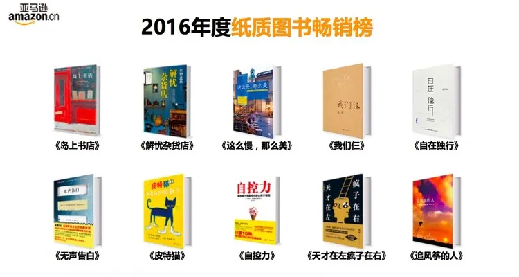 “买书如山倒”的Kindle用户，如愿得了“读书如抽丝”的病