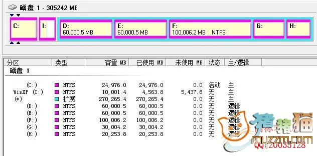 完美Win7与XP双系统安装方法 【图文教程】