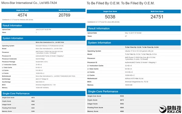 普及六核！Intel 8代酷睿i7规格偷跑：性能中规中矩