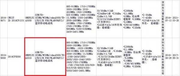 一加手机3S或命名一加手机3T 小幅升级