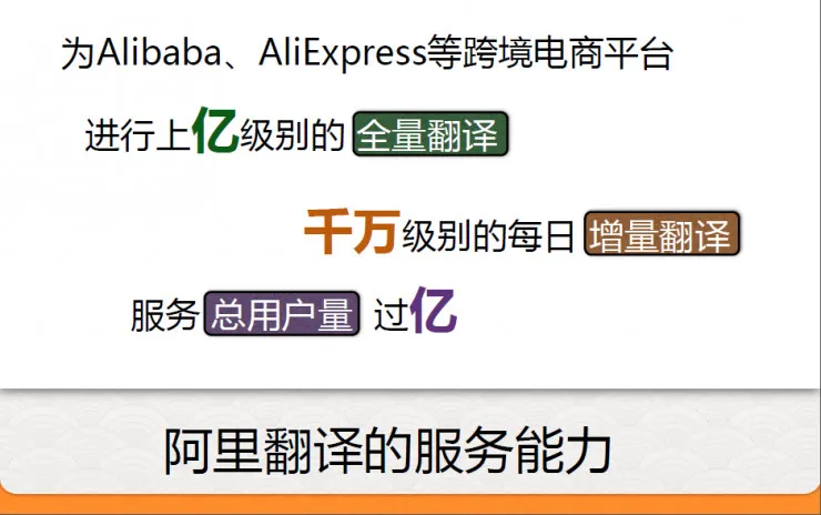 “翻译情未了”？ 回顾阿里翻译平台的进击之路！