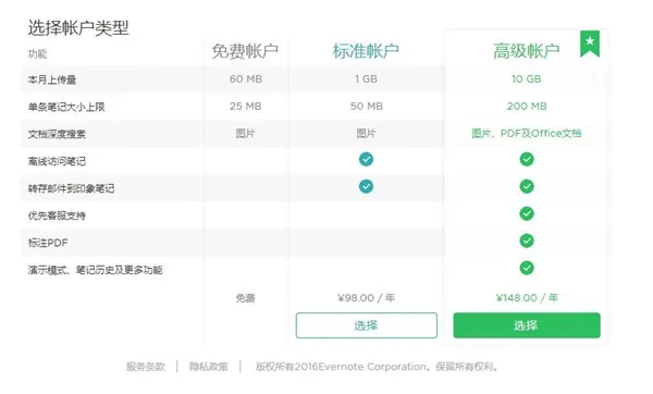 最好用云笔记？Evernote涨价40%