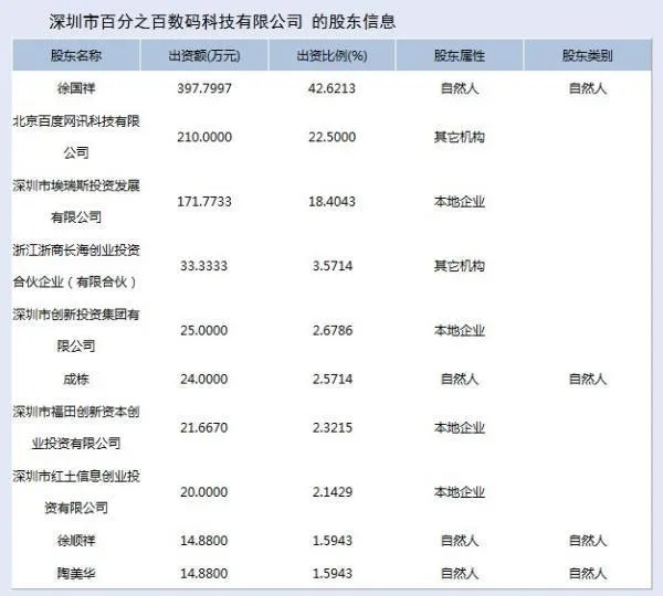 iPhone 6中国被禁内幕调查：一桩两败俱伤的诉讼