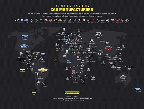 各国最爱汽车品牌出炉：中国被这款5万元神车占领