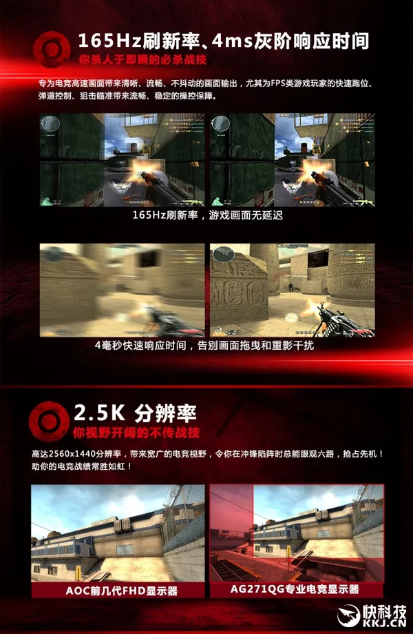 高玩绝配：市售热门144Hz G-SYNC显示器与GTX 1080显卡推荐