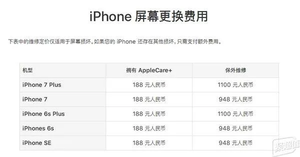 老外华强北淘金：揭秘淘宝上的iPhone黑色产业