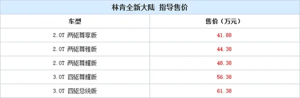 林肯全新大陆上市：41.88万起