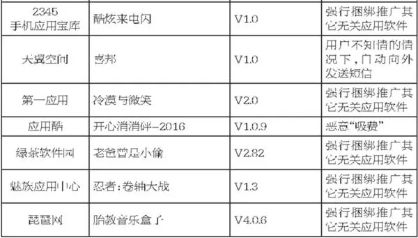 手机下载两款小游戏 15天疯狂吸费400多