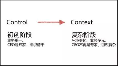 张一鸣：做CEO要避免理性的自负