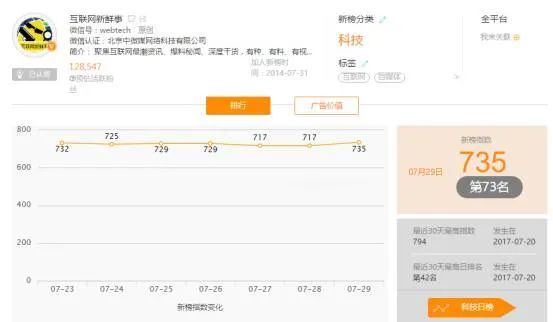 速途网络任命陈雪为互联网新鲜事总编辑