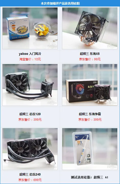 10元散热器也能镇压Ryzen？小编作死一试