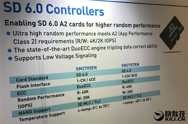 威刚秀首款A2 microSD卡：安卓手机福音