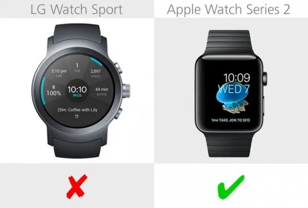 [图]LG Watch Sport和Apple Watch规格参数对比