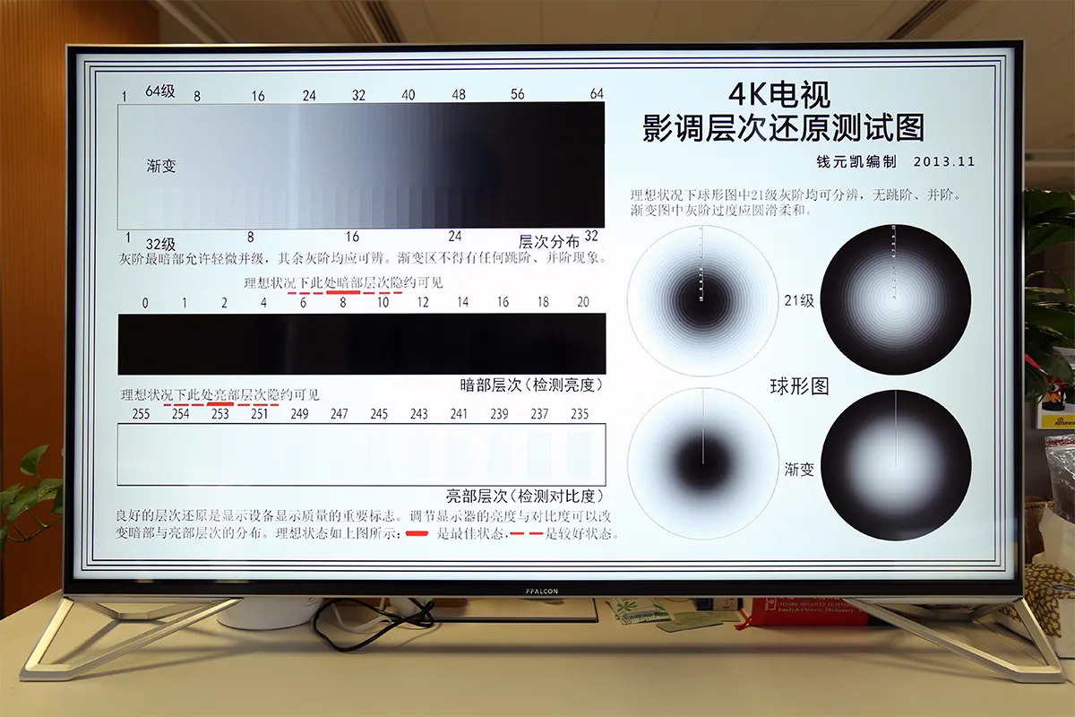 TCL互联网品牌雷鸟电视首作评测：系统体验是亮点