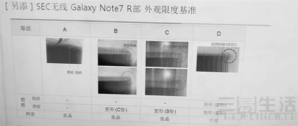 机皇的“失足”？再论Note7电池事件成因