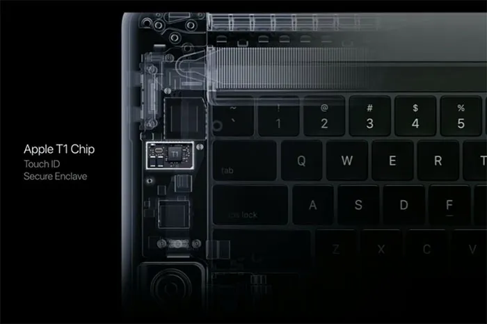 苹果今年新款MacBook Pro加入低功耗协处理器，以加强电池续航