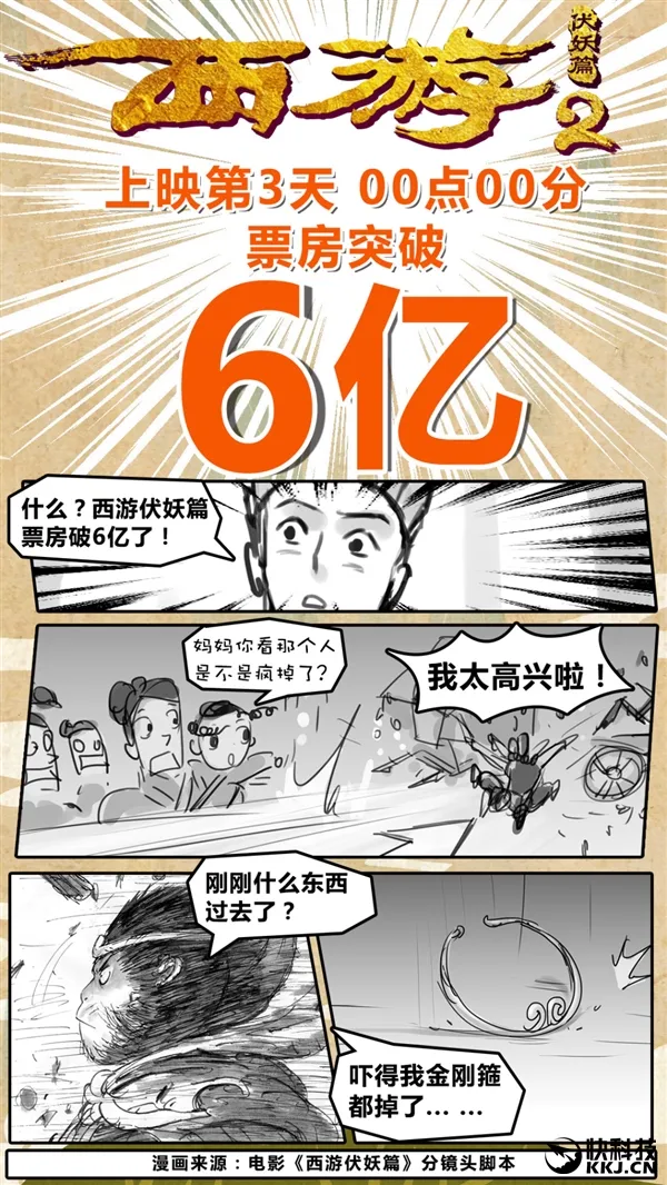 《西游伏妖篇》48小时破6亿！史上无敌