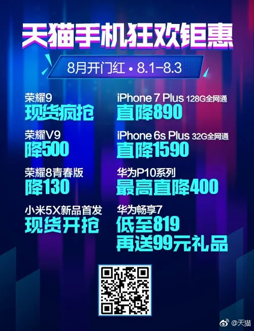 天猫818手机狂促！iPhone降1590元 荣耀9/小米5X现货