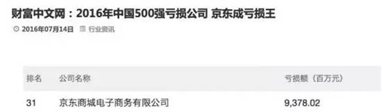 深度解读：亏损王京东为何突然盈利了？