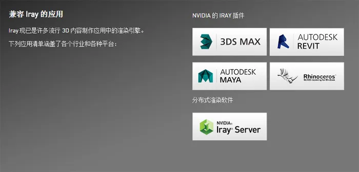 NVIDIA开始卖软件赚钱了：Iray渲染插件年收费295美元 