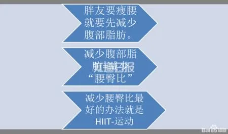 想要诱人的A4腰吗？我来教你……