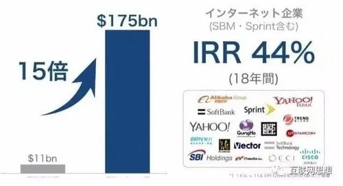 孙正义2017最新演讲：信息革命的新世界正在到来