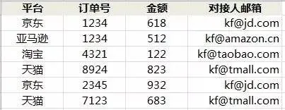 余晟：从范式谈起