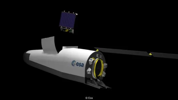 欧空局开发可重复使用的太空飞机：发射时放火箭内部