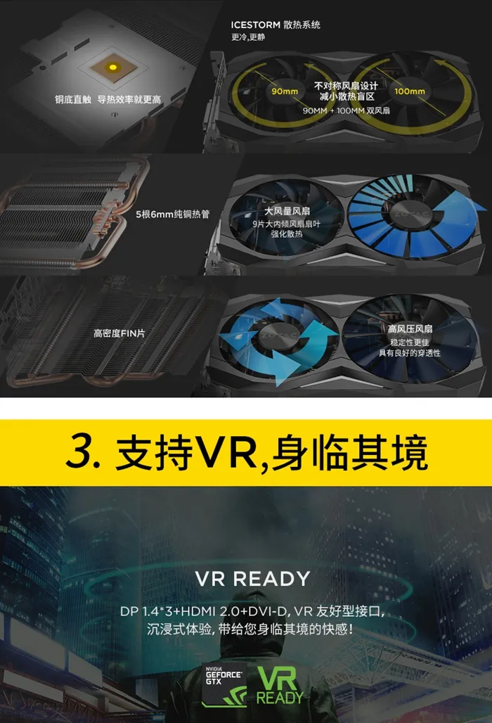 全球第一张mini版GTX 1080 Ti显卡：索泰制造，只要5899元