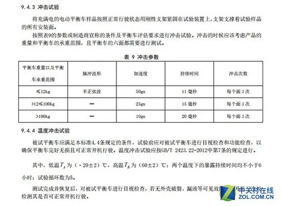 今后更安全了！电动平衡车新国标将出台