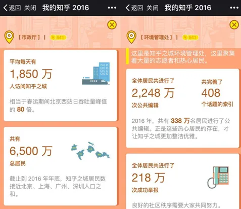 回顾知乎的2016 见证城市新变化